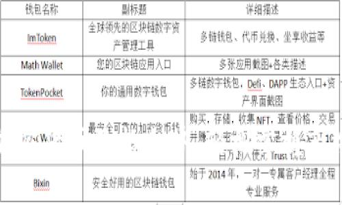 实时加密货币价格走势，轻松掌握市场变化