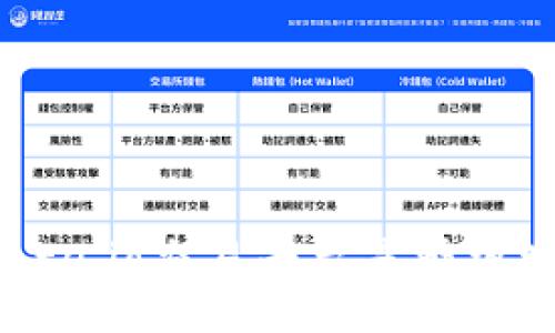 Gate.io交易平台是否跑路?