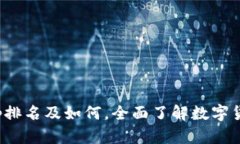 炒币软件app排名及如何，