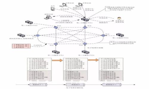 USDT如何使用？比特币、加密货币，数字货币的价格变化，加密钱包。