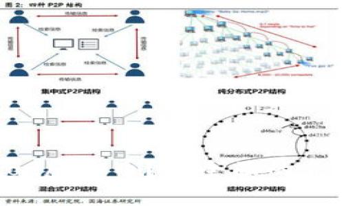 什么是aot虚拟币？最全面的介绍与解析