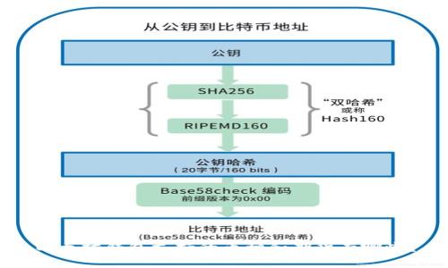 以太坊钱包支持的币种和期货有哪些?