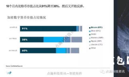如何将狗狗币提取到IM钱包？