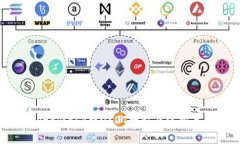 Metamask转USDT教程及注意事