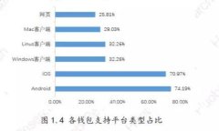 如何在gate.io交易平台下载