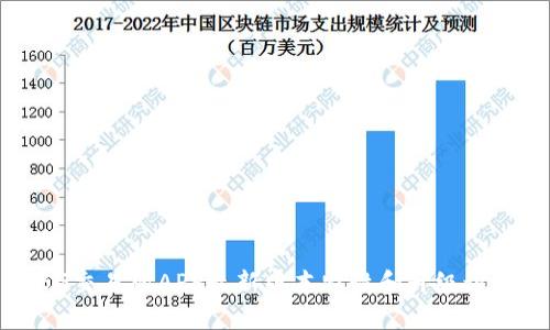 BG交易所APP最新版本特性和升级说明
