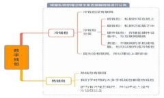 小狐狸钱包安卓中文版教