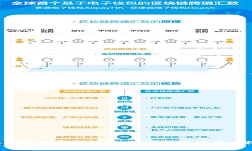 十年前比特币钱包:如何安全地保存比特币?