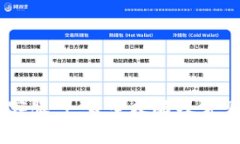 CGPay官网客服 | 最全攻略及