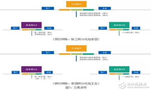 欧易trx怎样转到pt钱包,快速实现数字资产转移