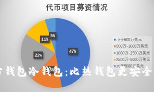 以太坊官方钱包冷钱包:比热钱包更安全的保管方式