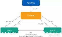 钱包如何购买USDT？入门教