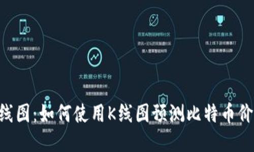 BTC/K线图:如何使用K线图预测比特币价格趋势