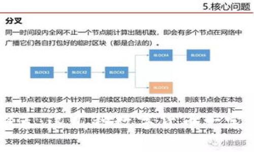 币圈推荐：这几种数字货币一定要了解