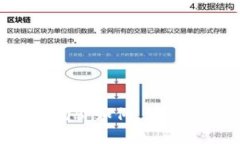 XRP币钱包APP下载官方，X