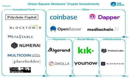 如何查询USDT-TRC20交易记录?