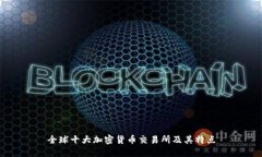 全球十大加密货币交易所
