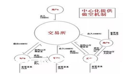 如何在小狐钱包中添加BSC？