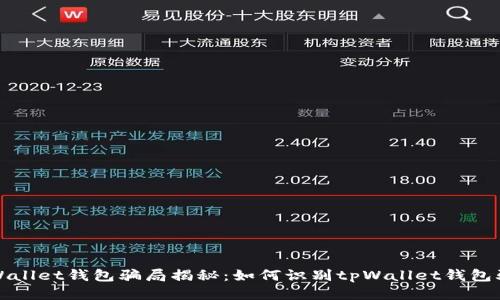 tpWallet钱包骗局揭秘:如何识别tpWallet钱包骗局
