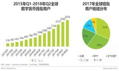 小狐钱包资金能找回来吗