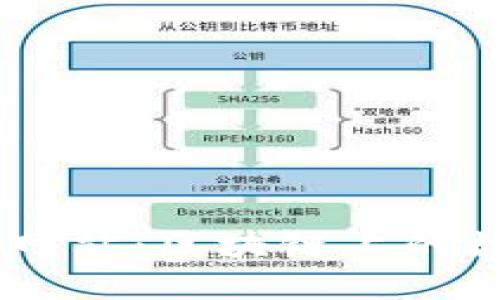 了解以太坊交易网站:区块链上的数字货币交易平台