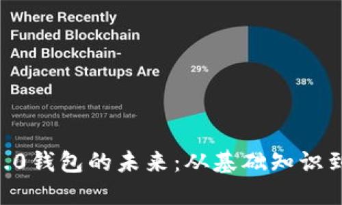 探索web3.0钱包的未来:从基础知识到使用技巧