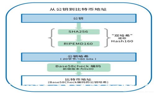 欧交易所App下载-苹果手机必备的一款交易所应用