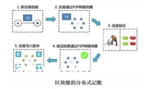 如何在Trust钱包中修改网络
