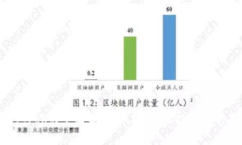虚拟币babygrok的全面解析：市场前景、投资分析及最新动态