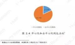 Gopay钱包支付平台下载指南