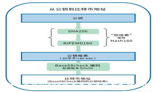 如何选择适合的TRC20交易平台并使用支付宝进行交易