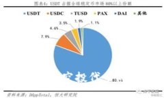 如何领取ETH空投代币的详