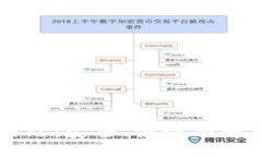 小狐钱包官方网站：安全
