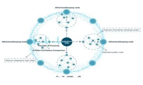 
如何应对比特币钱包倒闭？五大举措保护你的数字资产