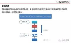 标题  Metamask下载和安装详