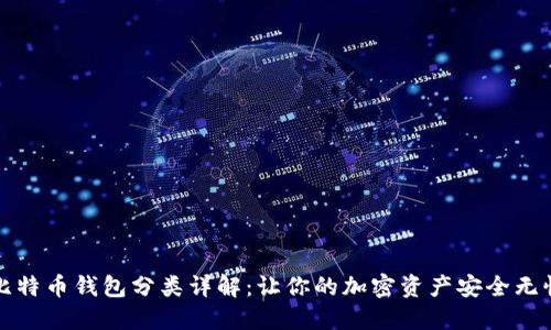 比特币钱包分类详解：让你的加密资产安全无忧