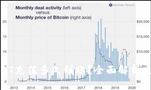 小金库钱包USDT充值多久到账？全面解析充值流程与时间