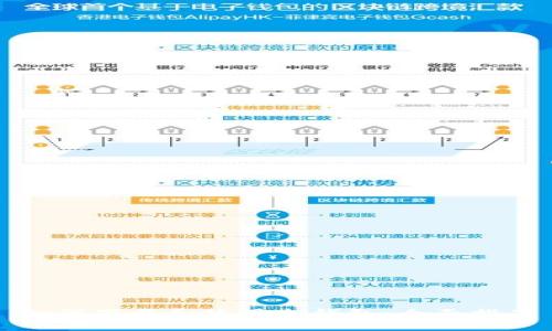 如何下载和使用冷钱包：全面指南