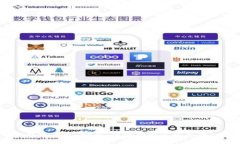 比特派钱包下载：安全、