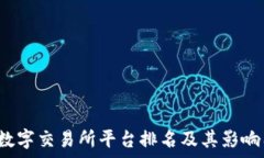   2023年数字交易所平台排