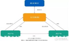 如何解决小狐钱包USDT无法
