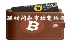 关于“中本聪币”这个名字，可能是指比特币（