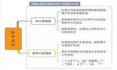 什么是Core冷钱包？了解数字货币安全存储的最佳