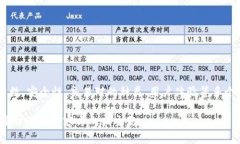 关于币客交易所（Bikex）的排名，具体位置可能会