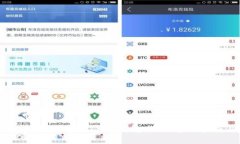 如何选择合适的USDT交易平