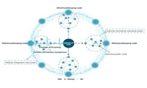 
2023年比较安全的数字货币交易所推荐