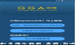深入解析虚拟币爆仓数据