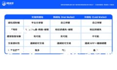 以下是你要求的内容：比
