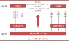 如何查询虚拟币交易记录