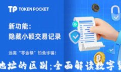 比特币钱包与地址的区别